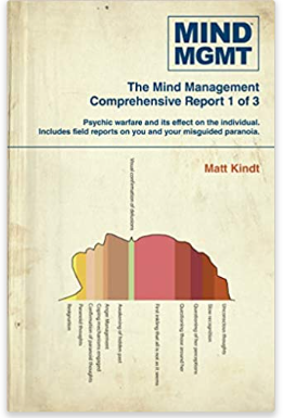 Matt Kindt - Mind Mgmt: Field Report 1 (Omnibus) - SC