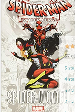 SPIDER-VERSE: Spider-Women - SC